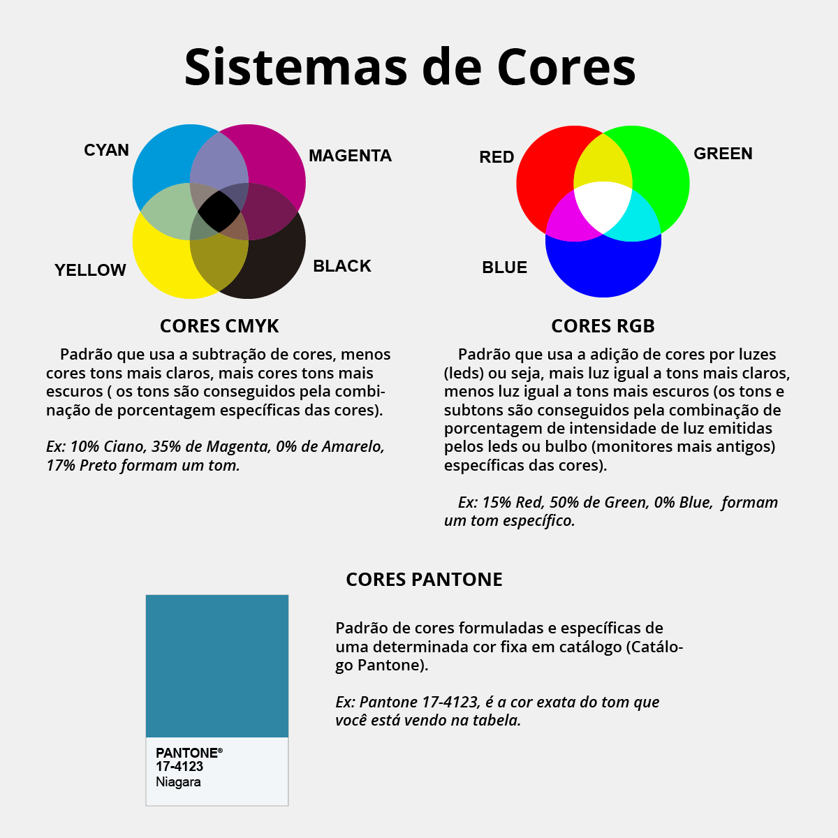 CMYK e RGB: quais as diferenças entre cada padrão de cores?